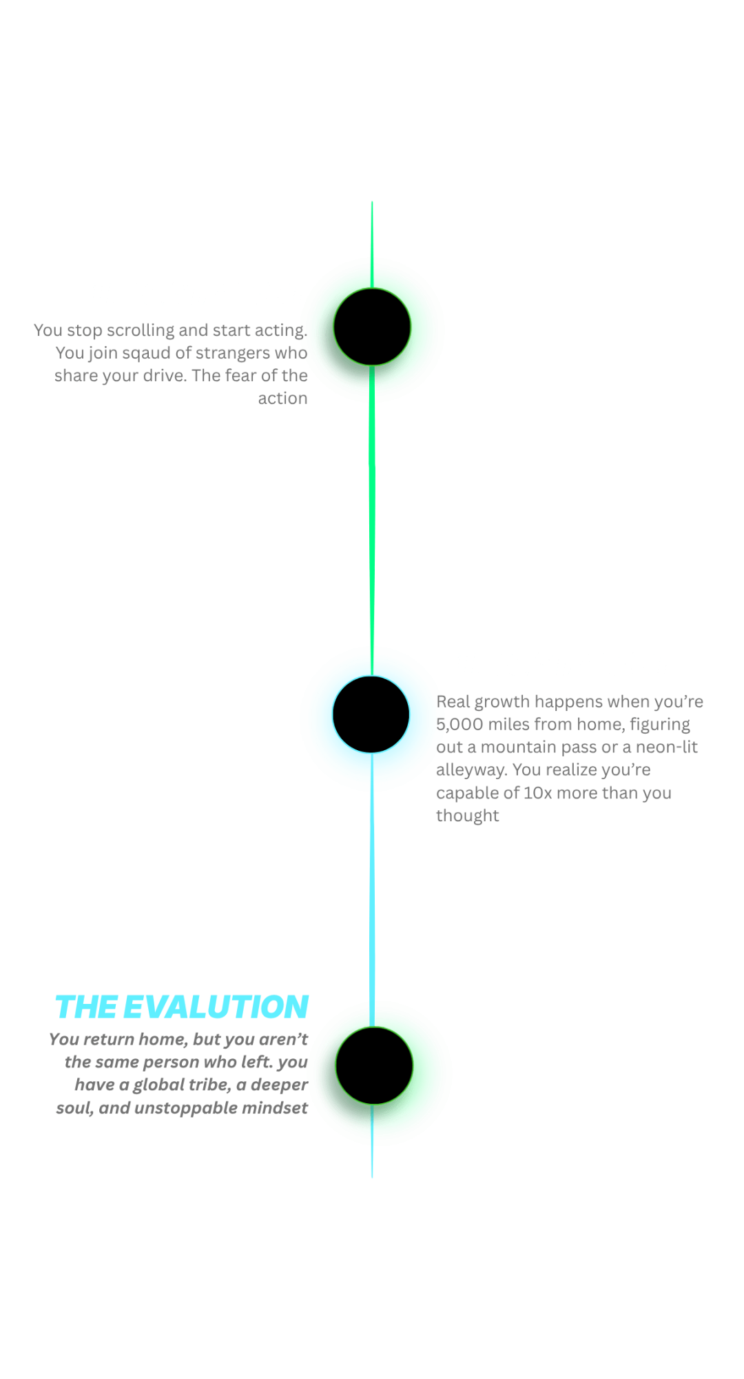 THE CATALYST